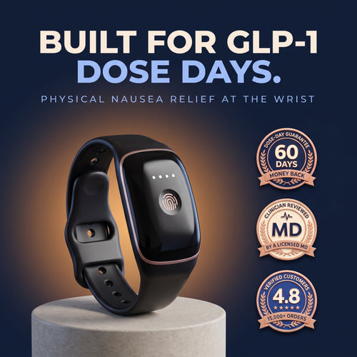 SteadyWave P6 band built for GLP-1 dose days, with 60-day guarantee, clinician reviewed and 4.8 from 15,000+ orders seals